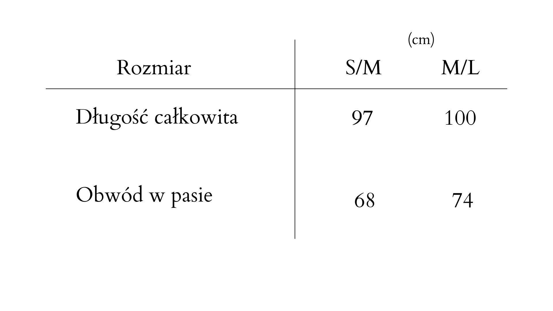 tabela rozmiarow