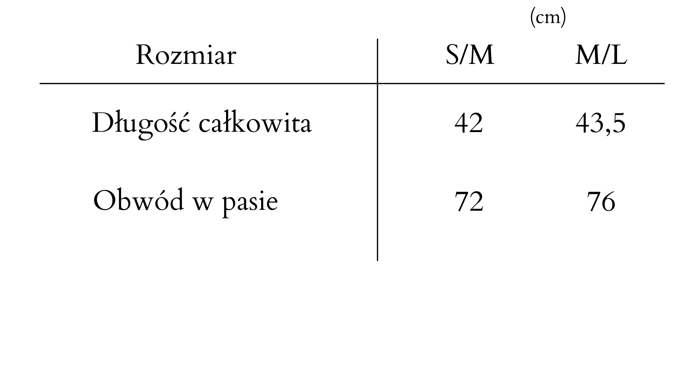 tabela rozmiarow