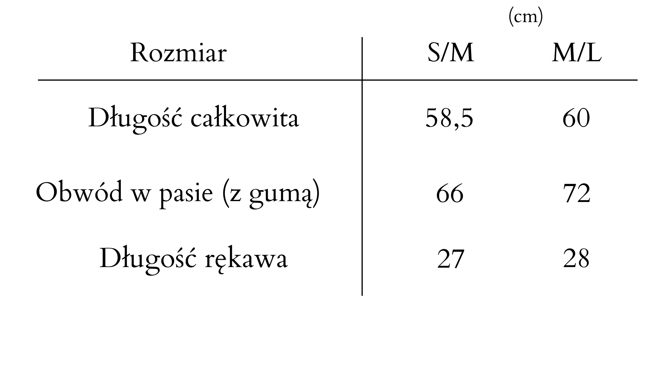 tabela rozmiarow