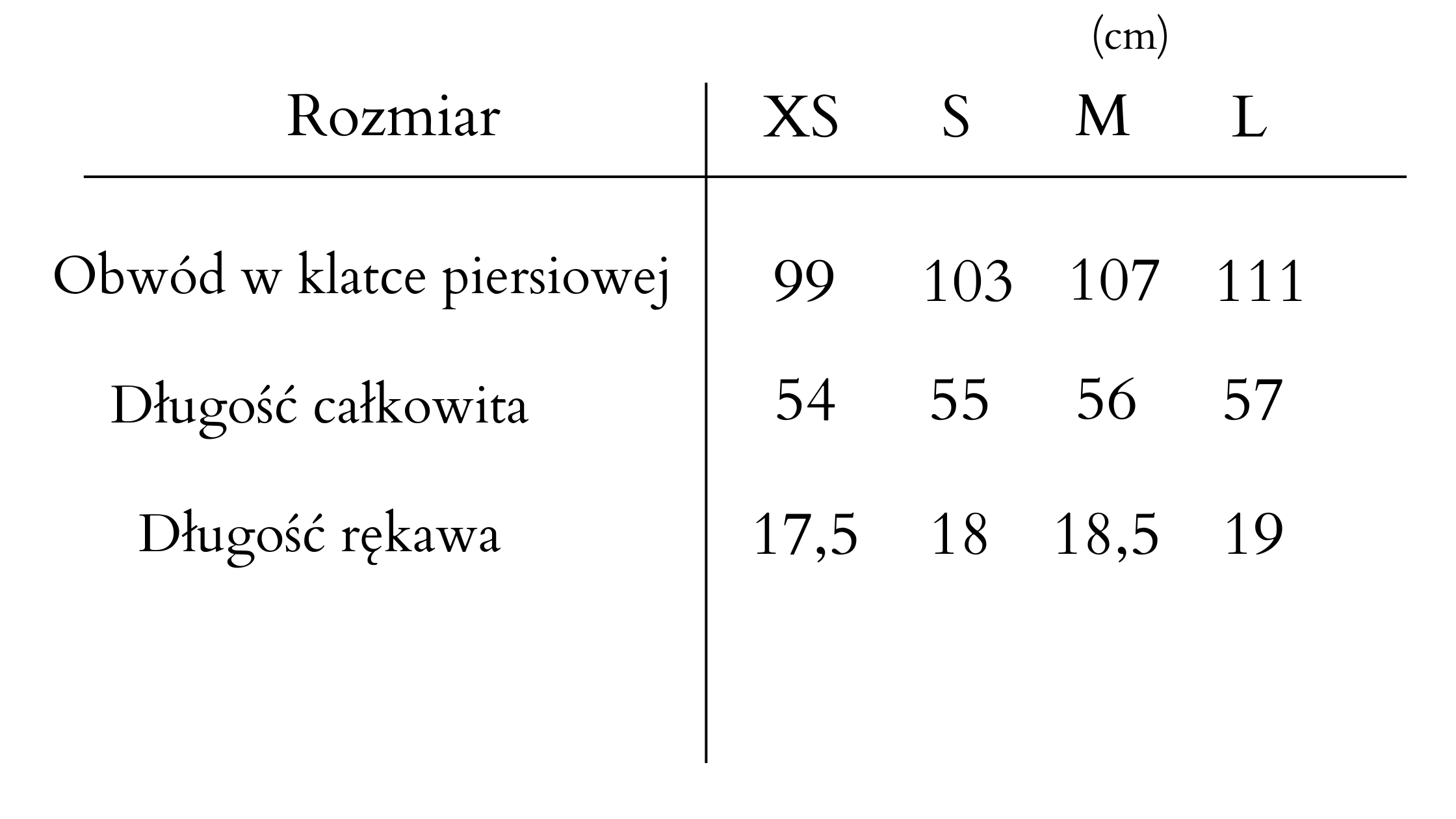 tabela rozmiarow