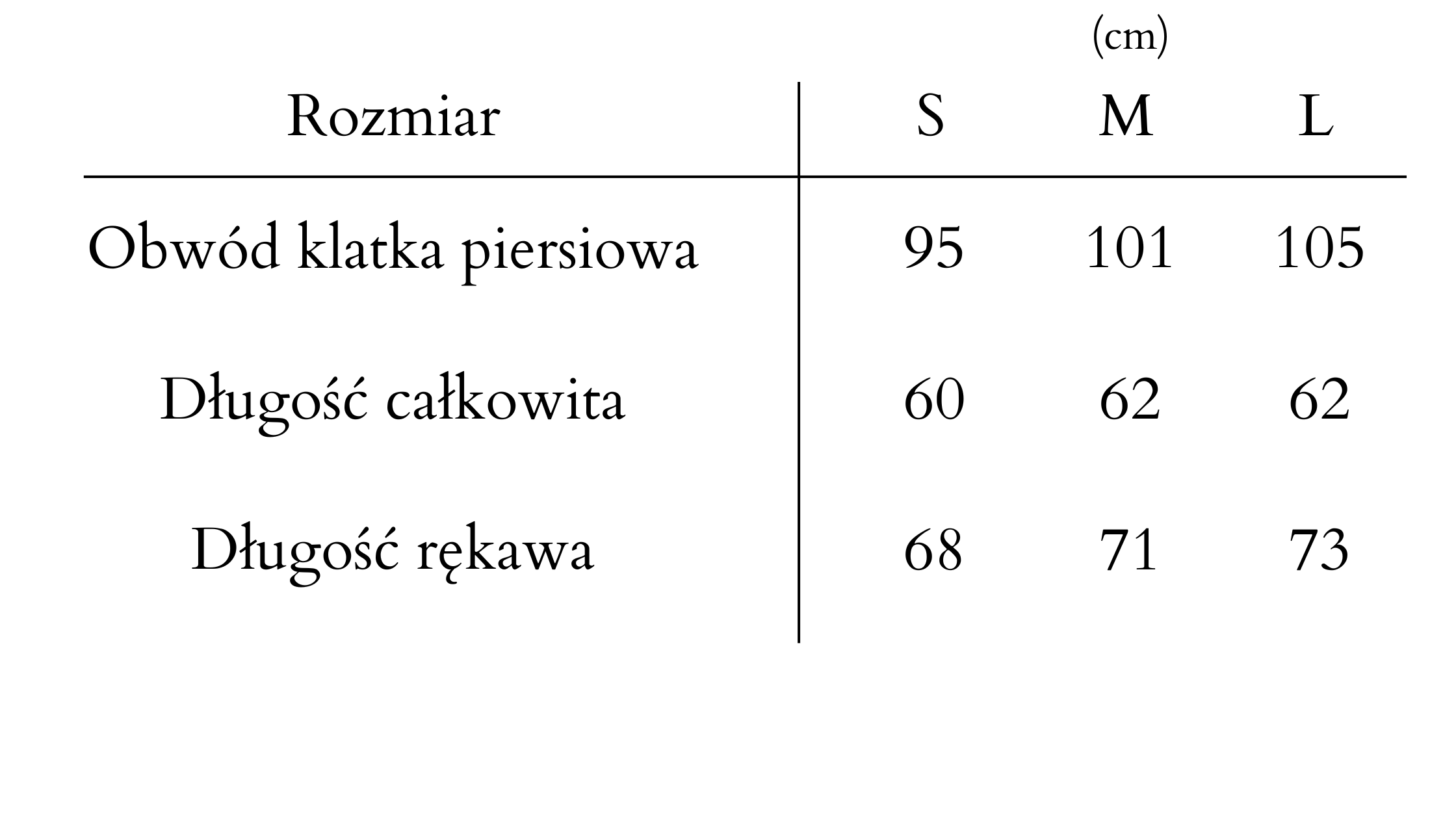 tabela rozmiarow