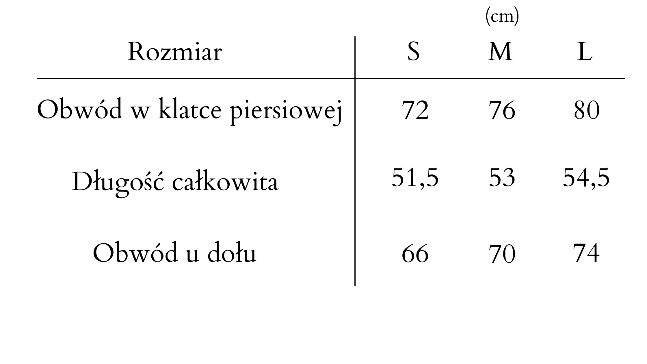 tabela rozmiarow