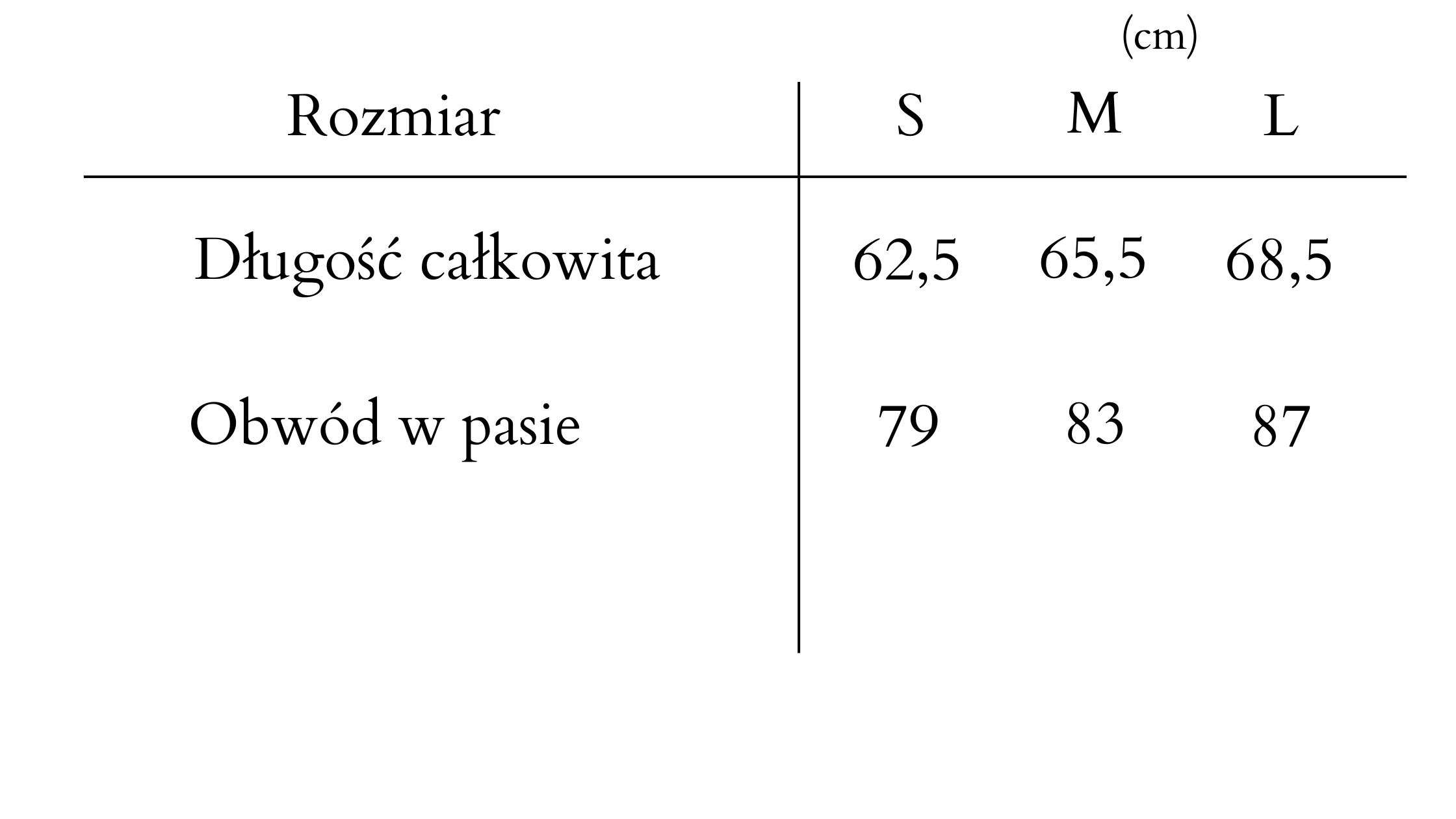 tabela rozmiarow