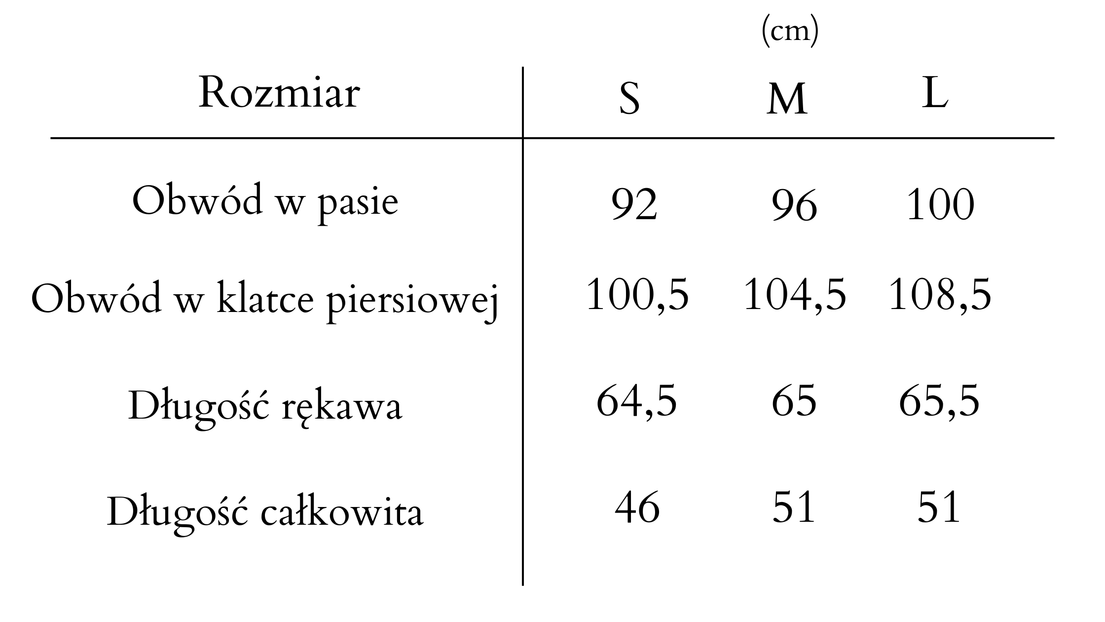 tabela rozmiarow