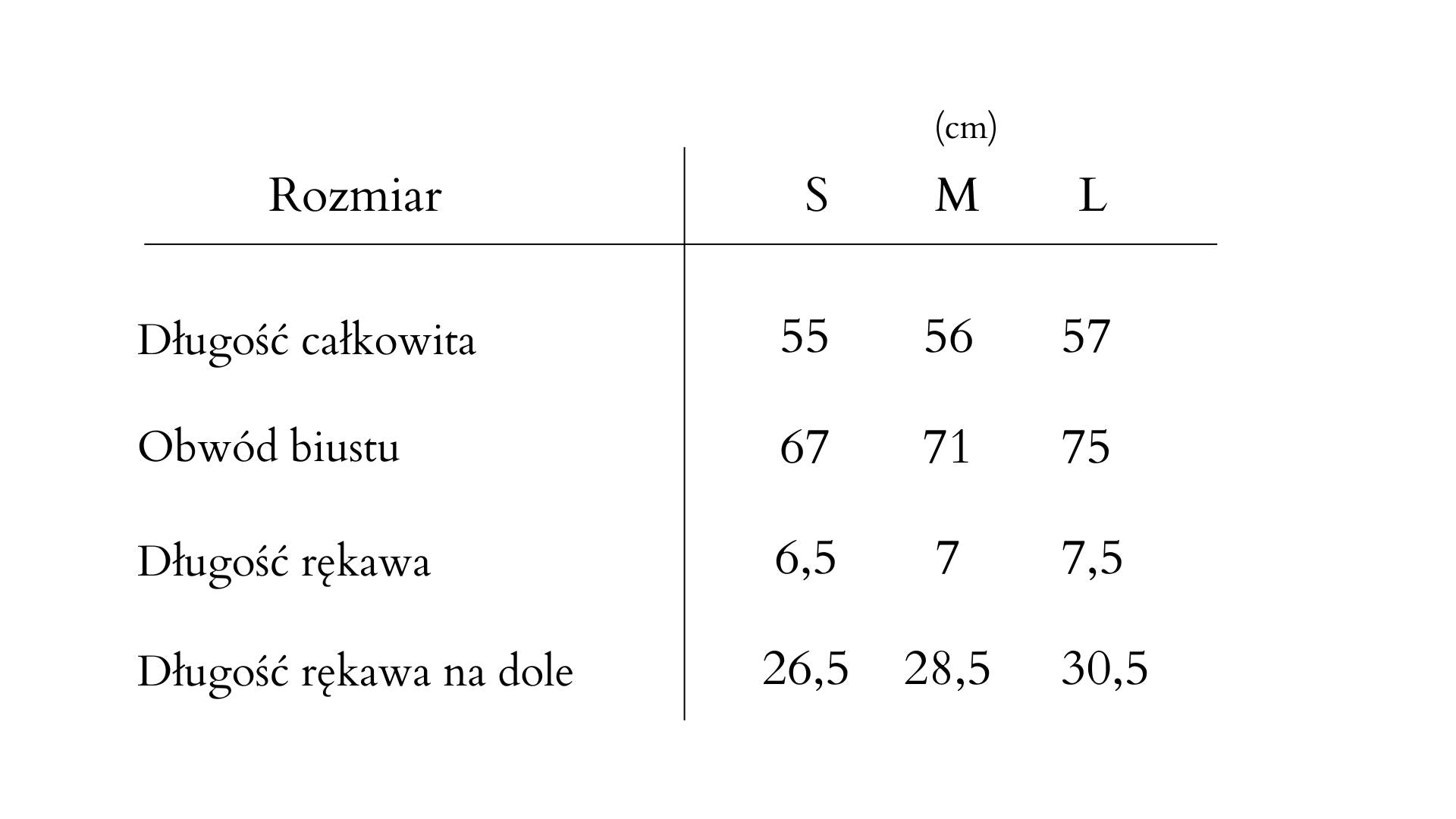 tabela rozmiarow